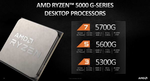 AMD представила настольные гибридные процессоры Ryzen 5000G на архитектуре Zen 3
